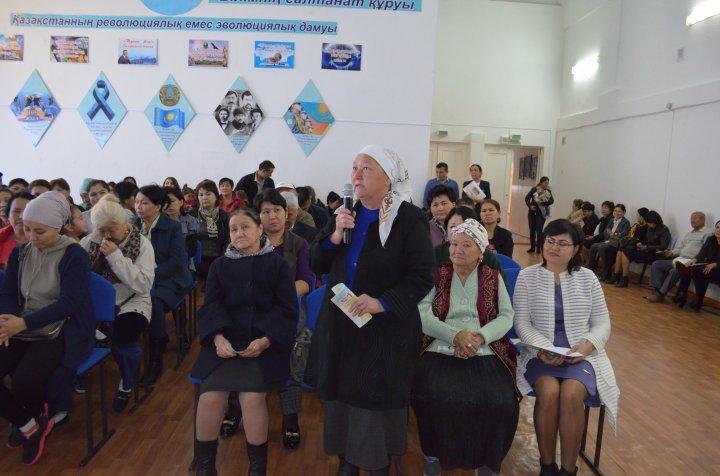«ХХІ – ҒАСЫРДАҒЫ ҚАЗАҚСТАНДЫҚ АТА – АНА: ӨЗ БАЛАҢА ҮЛГІ БОЛ