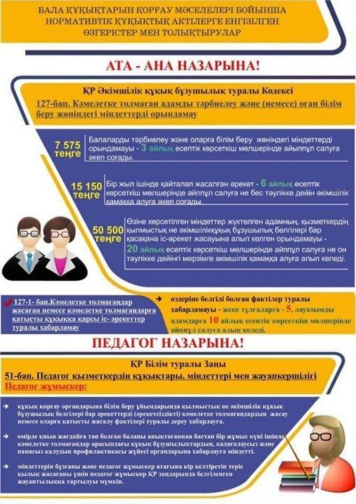 Хабарландыру !
