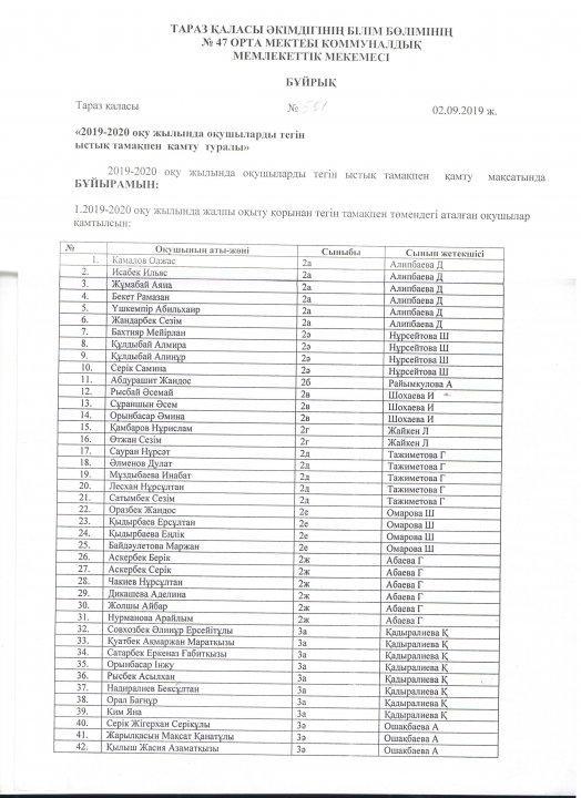 2019-2020 оқу жылында жалпы оқыту қорынан тегін тамақпен қамтылған оқушылар тізімі