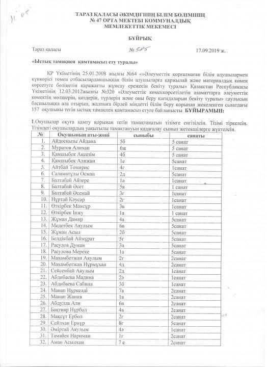 « Мектепшілік  02.09.2019 күнгі № 5472019-2020 оқу жылында тегін ыстық тамақпен оқушылардың бұйрығына қосымша енгізілген оқушы тізімі »