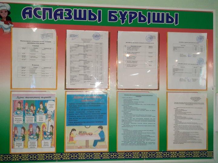 Аспазшы бұрышы