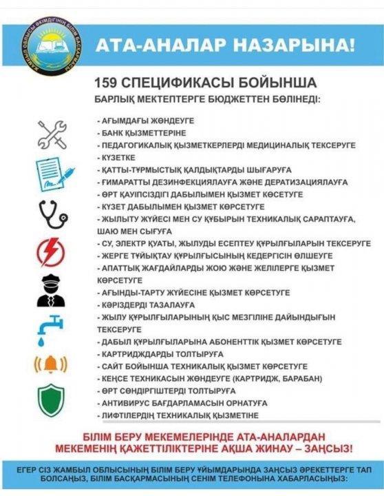 АТА-АНА НАЗАРЫНА! Білім беру мекемелерінде  ата- аналардан мекеменің қажеттіліктеріне ақша жинау заңсыз!