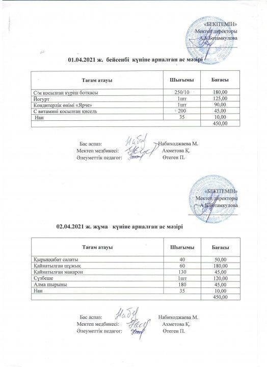 5.04.2021ж Ас мәзірі