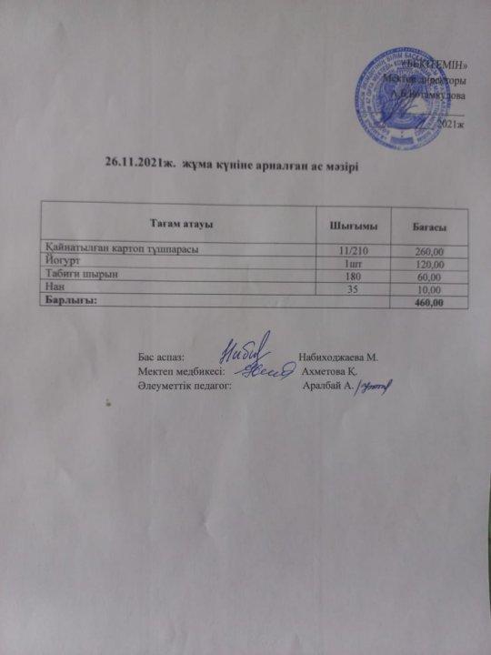 Ас мәзірі 22.11-26.11.2021ж