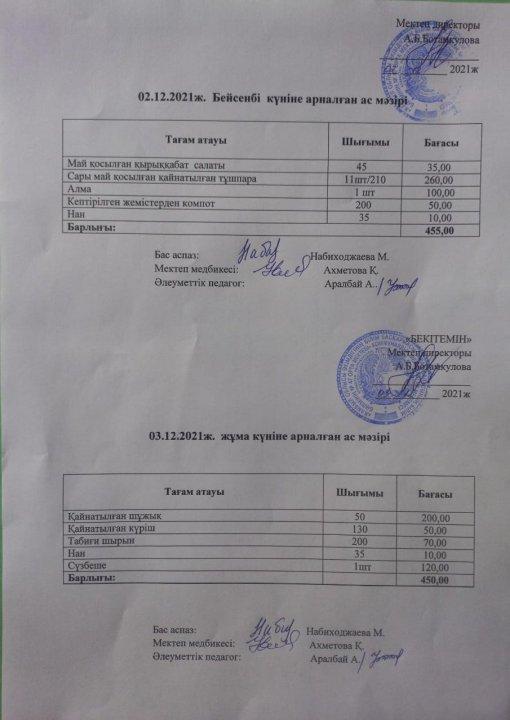 Ас мәзірі 29.11-03.12.2021ж