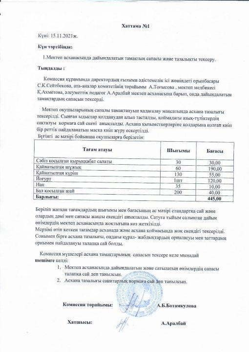 06.12 .21.-10.12.21ж Мектептің апталық ас мәзірі