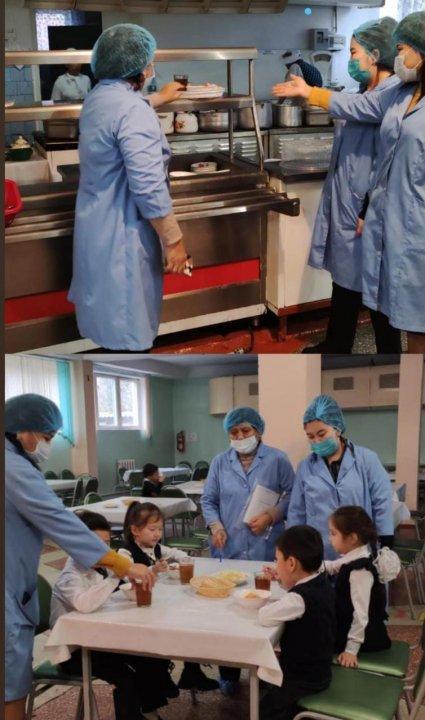15.11.2021ж. Бракеражды комиссиясының Мектеп асханасында дайындалатын тамақтың сапасы және тазалықты тексеру жұмысы.