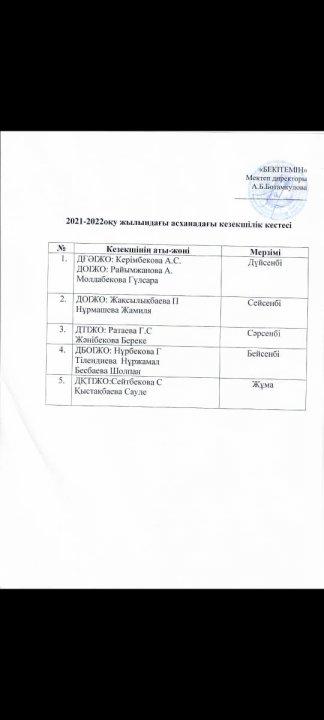 Тамақтану бурышы