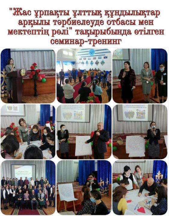 Ата - аналармен өткізілген іс- шаралар