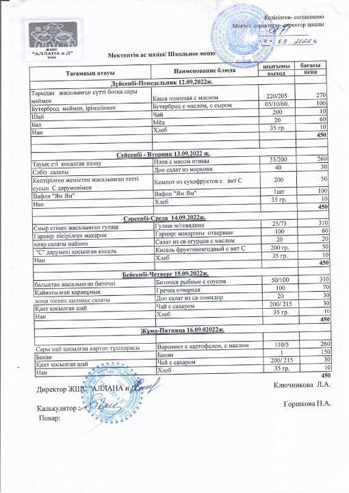 12.09.2022-16.09.2022 күндері аралығындағы тегін ыстық тамақ ас мәзірі