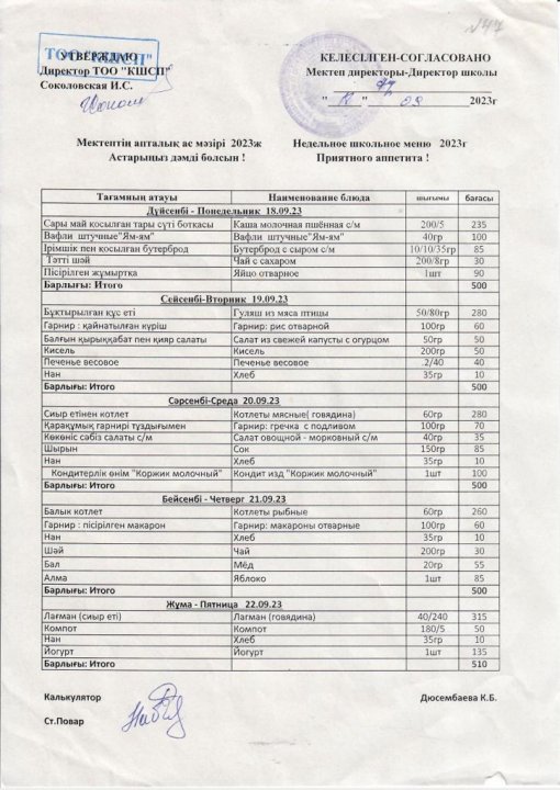 18.09.2023-22.09.2023 оқу жылы ас мәзірі