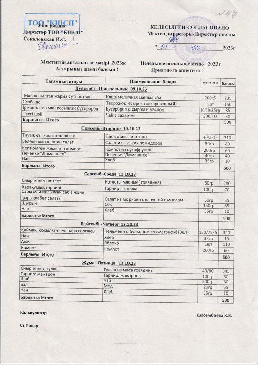 09.10.2023-13.10.2023 оқу жылының ас мәзірі