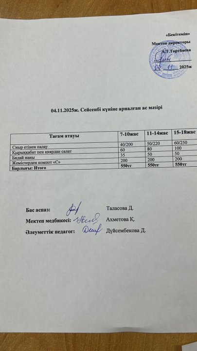 03.11.2025-07.11.2025 ас мәзір