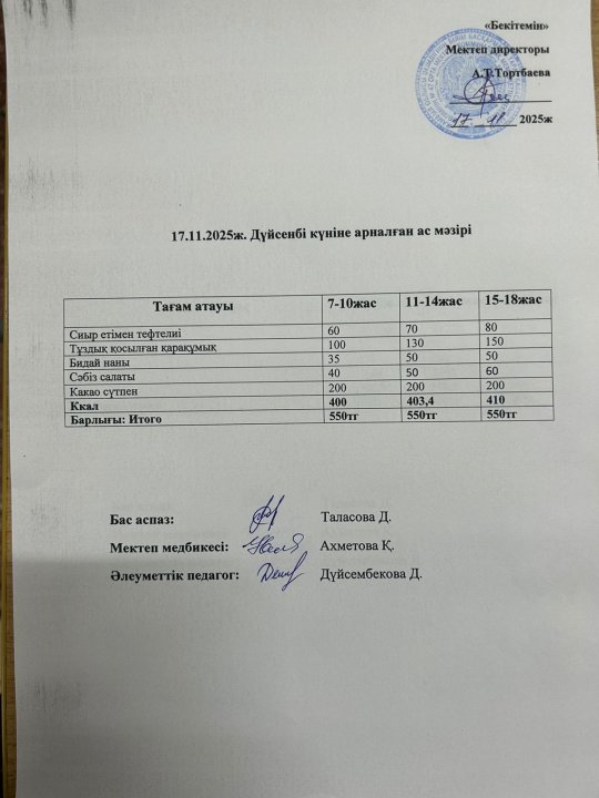 17.11.2025-21.11.2025 ас мәзір