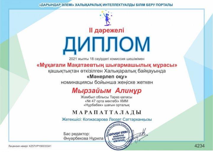 "Мұқағали Мақатаевтың шығармашылық мұрасы" атты қашықтықтан өткізілген Халықаралық байқауында "Мәнерлеп оқу" номинациясы бойынша  №47"Нұрбөбек "шағын орталығы"Құлыншақ "тобының тәрбиеленушісі Мырзарайым Алинұр марапатталады.