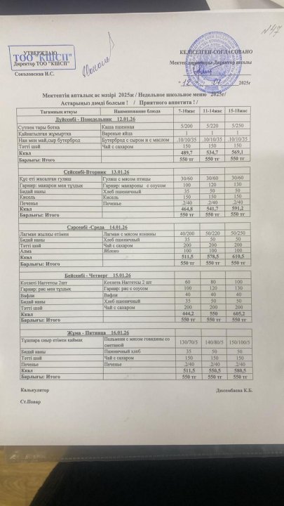 12.01.2026-16.01.2026ж апталық ас мәзір