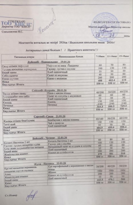 19.01-23.01.2026 ж апталық ас мәзір