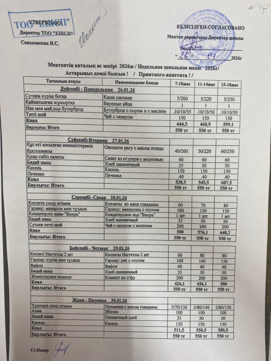 26.01.2026-30.01.2026 ж апталық ас мәзір