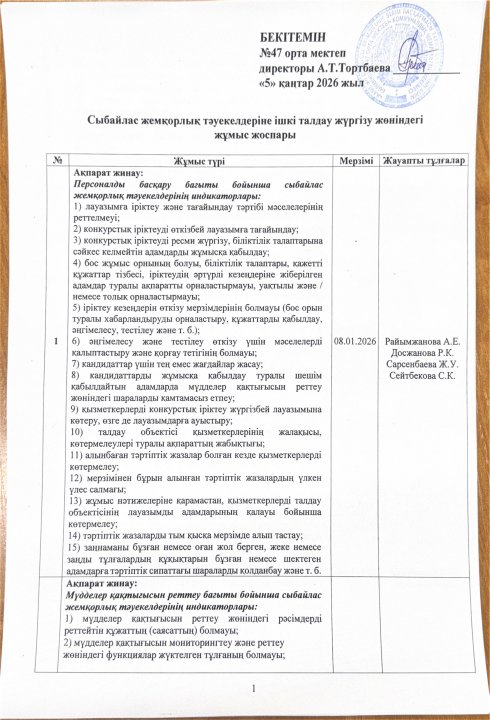 Сыбайлас жемқорлық тәуекелдеріне ішкі талдау жүргізу жөніндегі жұмыс жоспары