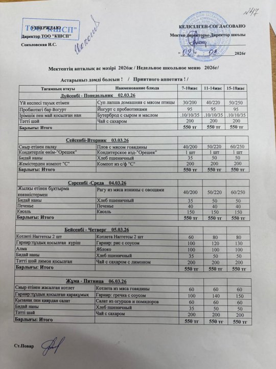 02.03.2026-06.03.2026 ж апталық ас мәзір