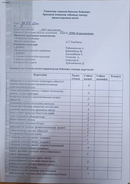 Тамақтану сапасын бақылау бойынша бракераж