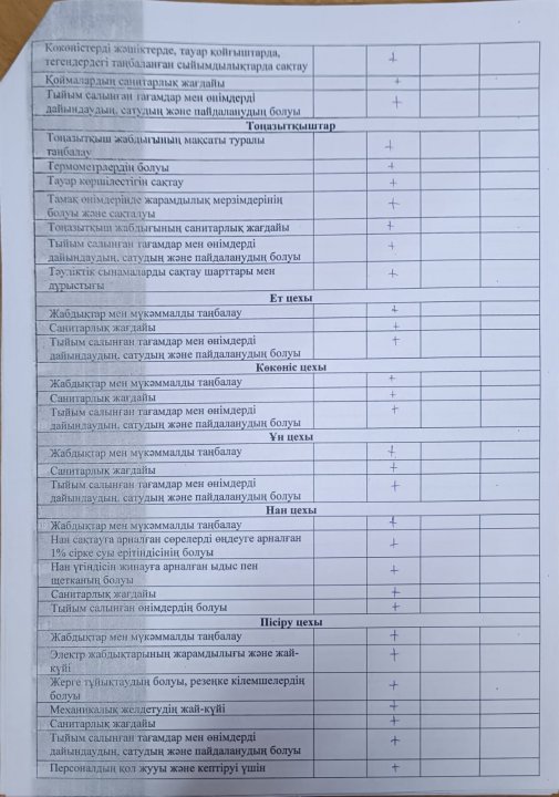 Тамақтану сапасын бақылау бойынша бракераж