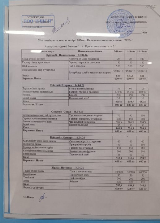 13.04.2026-17.04.2026 ж мектептің апталық ас мәзірі