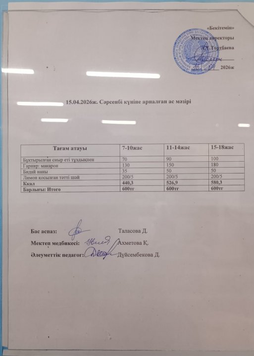 15.04.2026 ж ас мәзірі