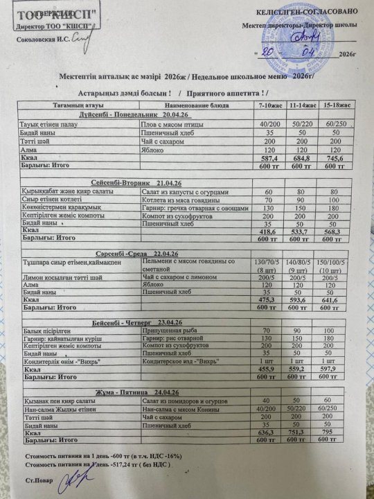20.04.2026-25.04.2026 ж мектептің апталық ас мәзірі
