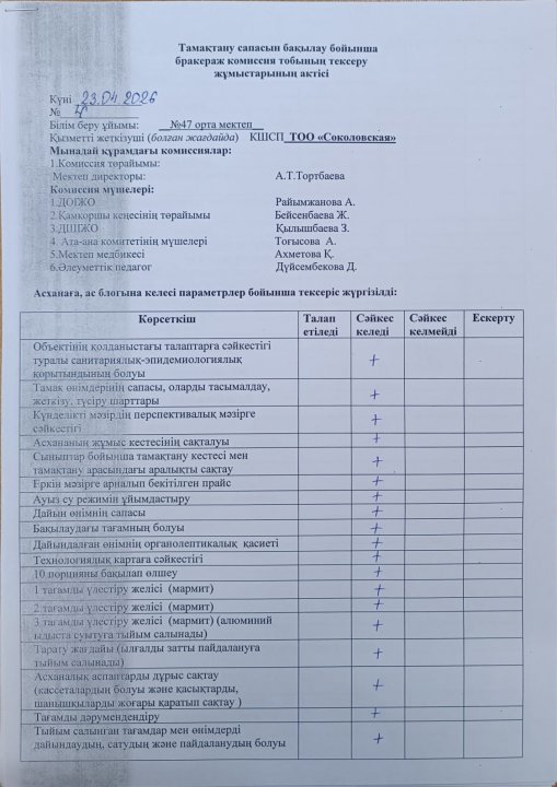 Тамақтану сапасын бақылау бойынша бракераж