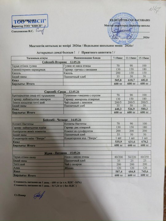 12.05.2026-15.05.2026 ж мектептің апталық ас мәзірі
