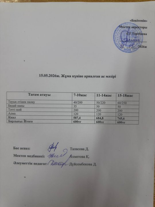 15.05.2026ж ас мәзір