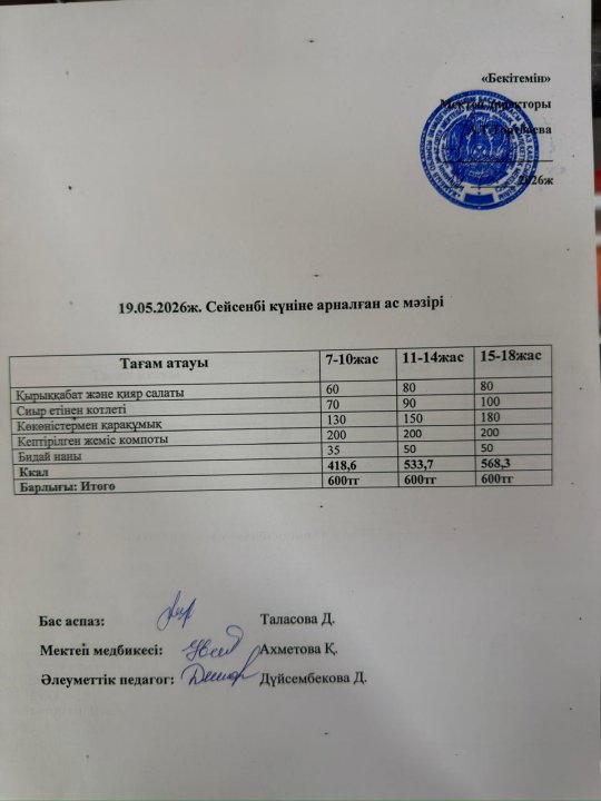 19,05,2026 ж ас мәзір