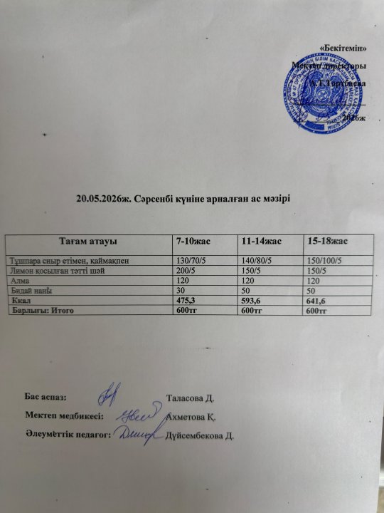 20,05,2026 ж ас мәзір