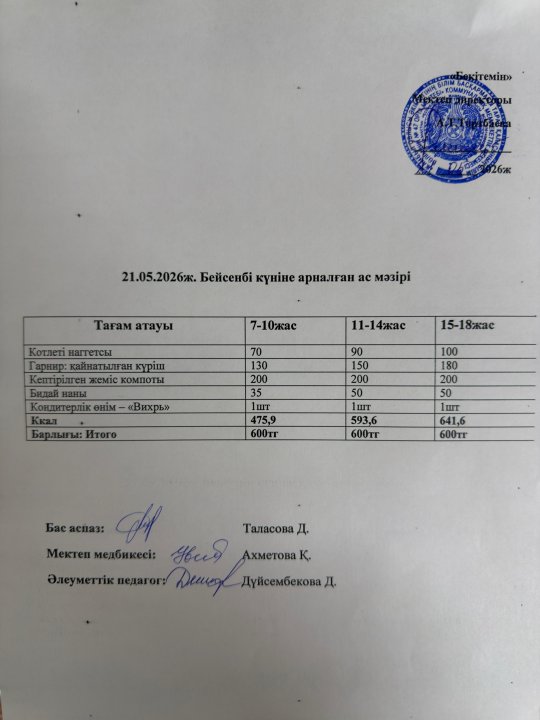 21,05,2026 ж ас мәзір