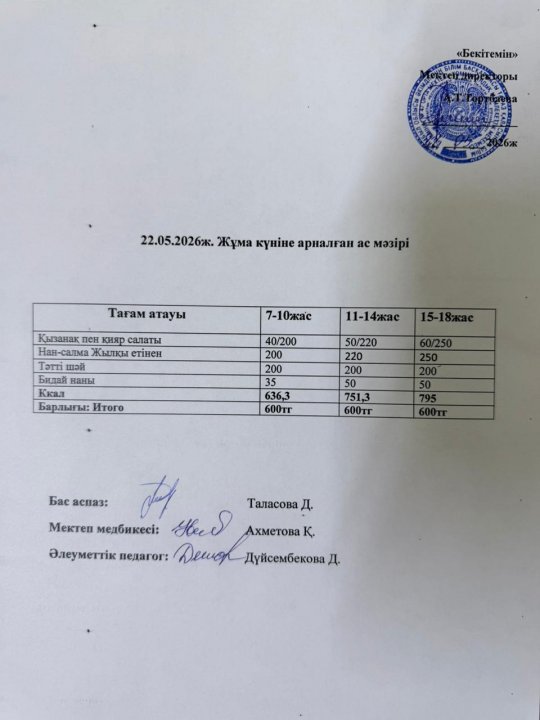 22,05,2026ж ас мәзәр